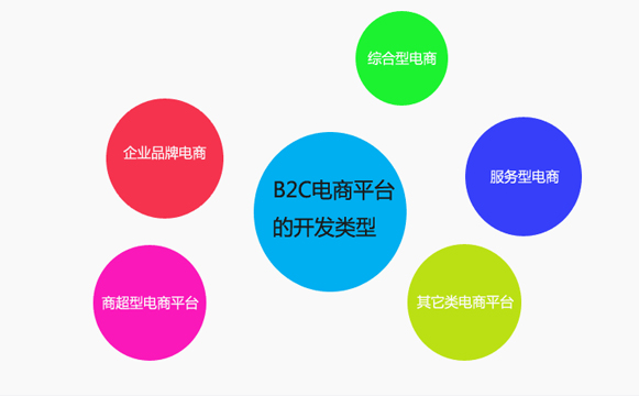 蛟河網站建設重視營銷需從內容質量開始抓起